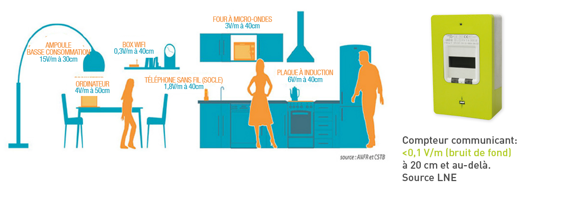 Compteur Linky_schema_page3.jpg