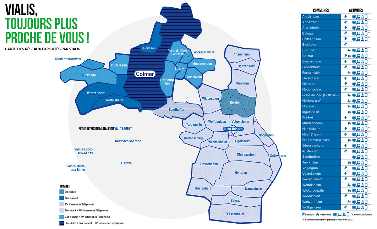Zone de desserte Vialis